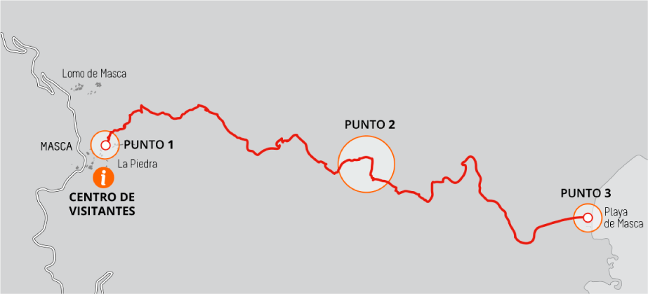 Map with checkpoints along the Masca Trail