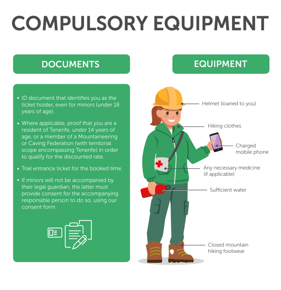 Compulsory equipment
